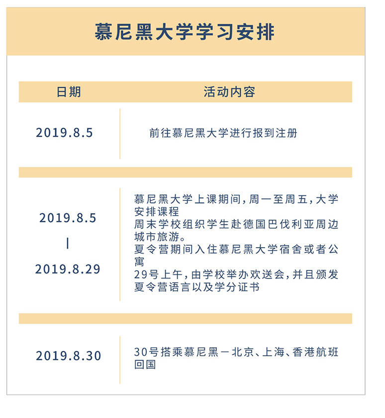 慕尼黑大学东欧四国游-3.jpg